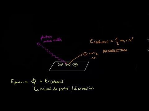 Vidéo: Qui a découvert la loi de l'effet photoélectrique ?