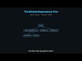 React: Your UI as a Tree — Run the Docs