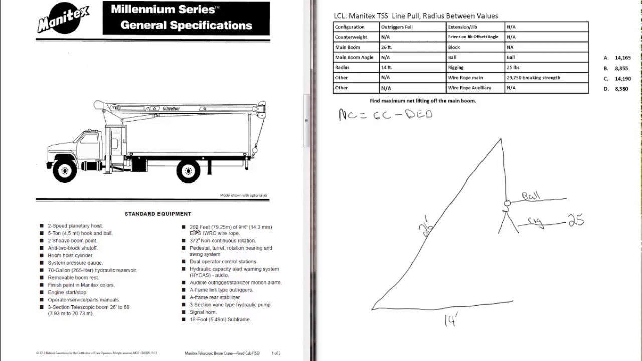 Manitex 50128s Load Chart