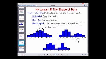 Histograms - Shape of Data