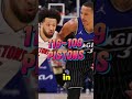 Cade Cunningham 45pts #nba #nbaplayoffs #fyp #ytshorts
