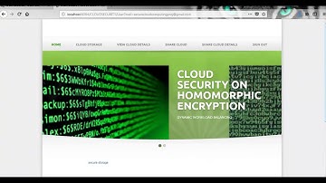 Scheduling Algorithm Cloud Computing Projects | Student Projects