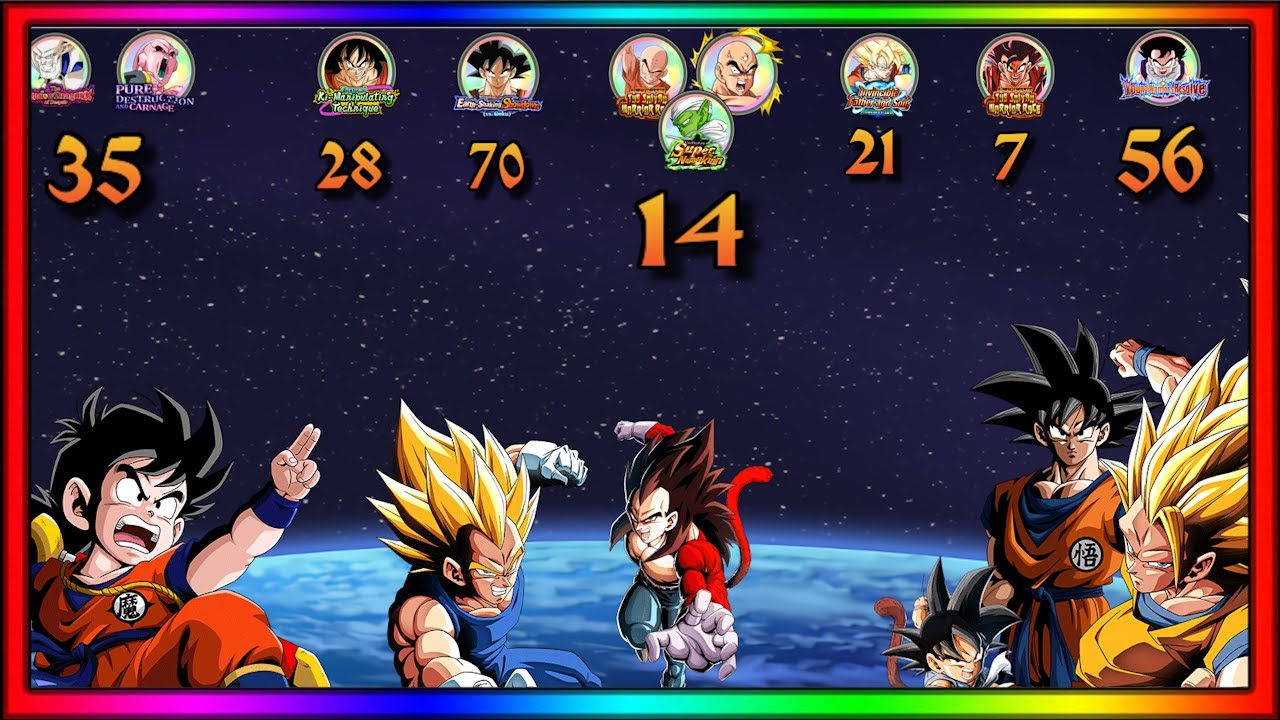 SIMPLE! 8TH ANNIVERSARY MEDAL GRIND GUIDE!! Global Dokkan Battle YouTube