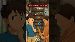 Quantization of charge #physics #quantization #padhaisphere #shorts