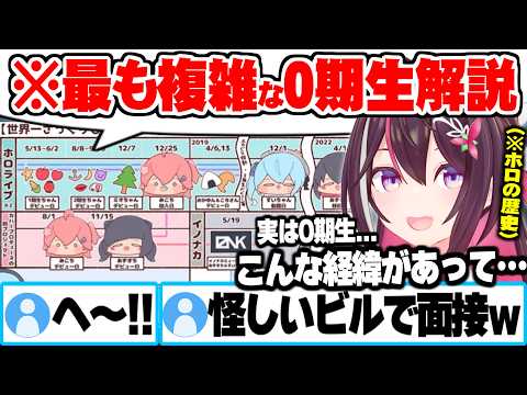 【※本人達も知らない】最も歴史が長く特殊経歴の多い0期生について改めて再確認するAZKI【ホロライブ 切り抜き Vtuber】