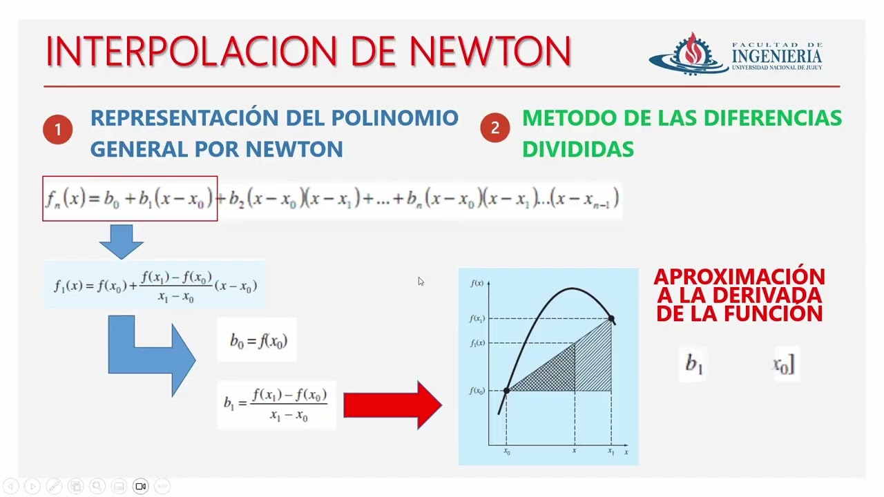 #CALCULO-NUMERICO / Clase 6 (05-09-2025)