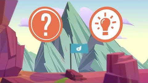 Welcome to DreamBox (Grades 6 - 8)