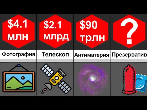 Сравнение: Самые Дорогие Вещи