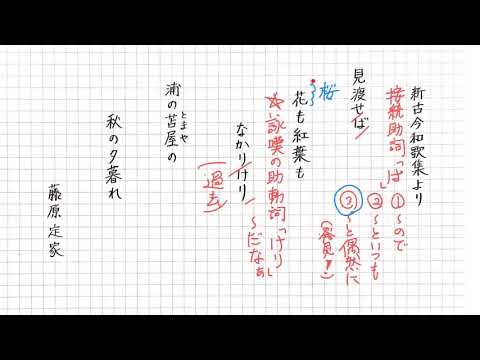 新古今和歌集　 藤原定家（見渡せば）【ステップ編】