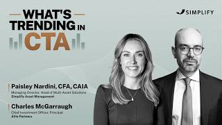What’s Trending in CTA - Ep. 12