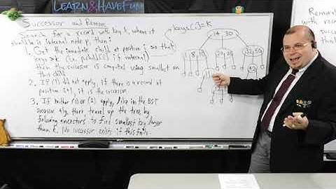 CS210 Lecture 25 (Exam, Multiway Search Trees (Part 3), (2,4)-Trees, Insertion)