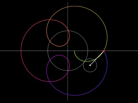 [Math Animation] Epitrochoid [p5.js]