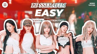 LE SSERAFIM — EASY // Center Distribution