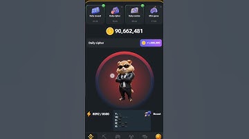 21 August Today Daily Cipher Code || Hamster Kombat Daily Combo Card || Hamster Cipher Code