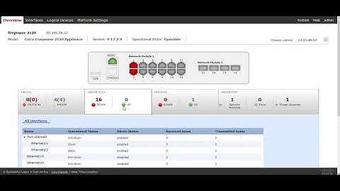 Cisco FTD 2100 FCM Overview
