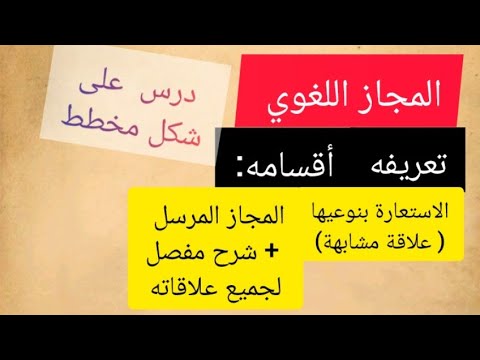 المجاز اللغوي تعريفه أقسامه الاستعارة بنوعيها و المجاز المرسل مع شرح مفصل لجميع علاقاته