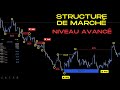 Tout savoir sur la structure de march 2024  smc  trading