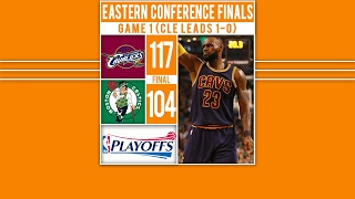 Cavaliers Dominate in Game 1 - HIGHLIGHTS: Cavaliers blow out the Celtics 117-104 i