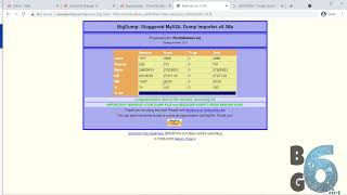 Celebrity How to Import large database by cPanel and upload it by simple tiny php script Wealth