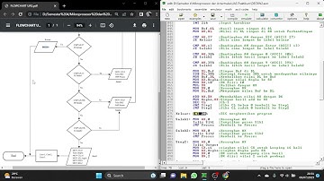 Program Korversi Desimal to Biner Strategy 2 Bahasa Assembly di EMU8086