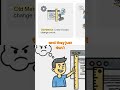 Meta's Secret: New Metric Revolutionizes Developer Efficiency #shorts