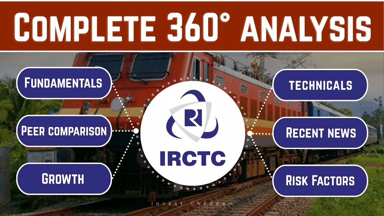 IRCTC Stock Analysis 🔥 | Long Term or Short Term in Telugu | 2025 | Complete Analysis 