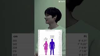 Comparing My Height To Txt Requested