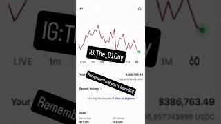 How Much I made with CREDIT CARDS AND BEC #bitcoin #nft #cashout #creditcard
