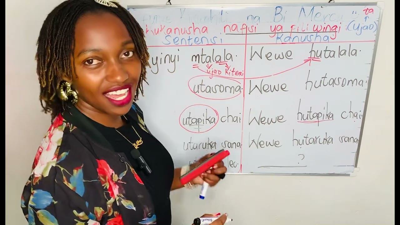 Kukanusha Nafsi ya Pili Wingi | Wakati Ujao 