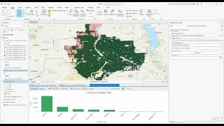 IGME 772 Week 6 Crime in Rochester, NY