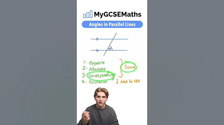 Angles in Parallel Lines | GCSE Maths 2025