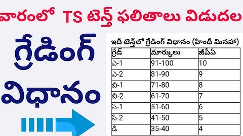 Ts 2021 tenth grading system update,