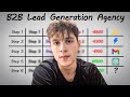 Start a lead generation agency in 4 steps 2024