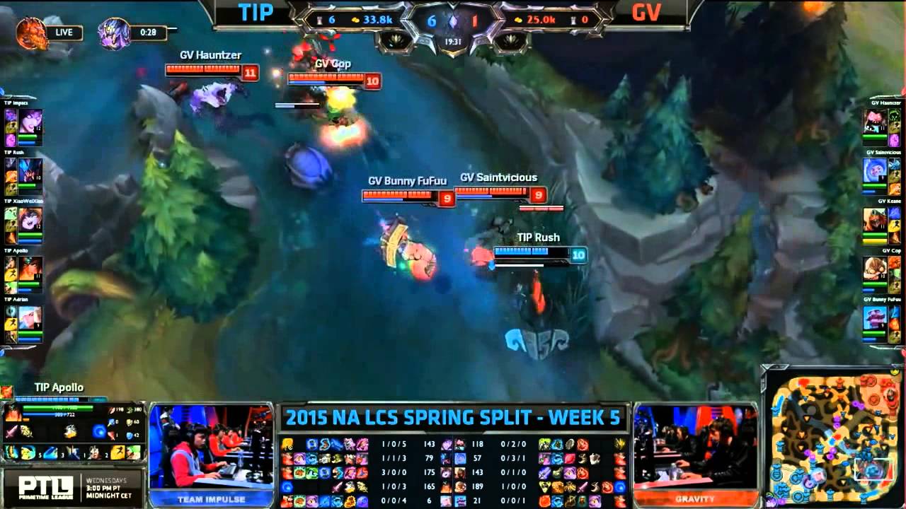 Team Impulse vs Team Gravity - HIGHLIGHTS - NA LCS Spring 2015 - W5D2 - Season 2015 - LoL