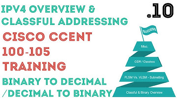 Cisco - CCENT/CCNA R&S (100-105) -IPv4 Overview, Classful & Binary .10