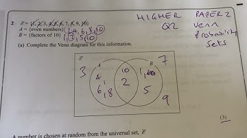 Maths GCSE Higher Paper 2 Q2 Venn Probability