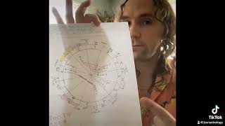 Elizabeth Montgomery (Astrology Chart) By Hand - Star of Bewitched TV Show