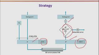 CS432_Topic182
