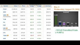 6YV - Day 3 - Wednesday, August 19, 2026