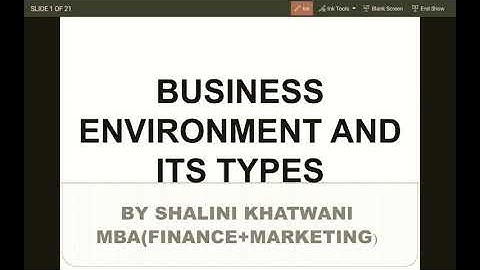 BUSINESS ENVIRONMENT |MEANING |TYPES OF  BUSINESS ENVIRONMENT |Ugcnet|MBA|BBA|MCom|Bcom