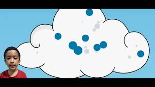 Famous WATER CYCLE | PERFORMANCE TASK | SCIENCE | by: Zeus Net Worth