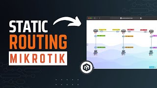 Static Routing di MikroTik | Full Tutorial