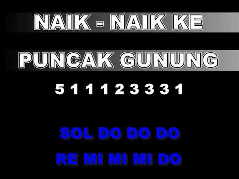 Not Naik Naik Ke Puncak Gunung Lagu Lagu Daerah Maluku Youtube