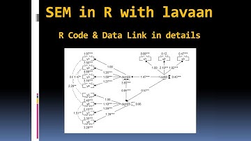 Structural Equation Modelling in R with lavaan - Fantastic Model Plotting