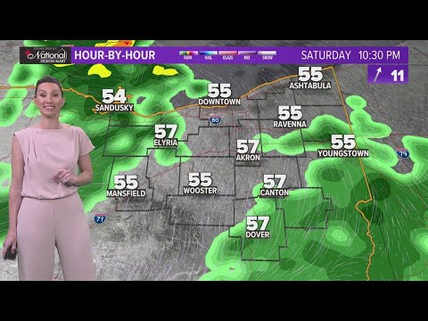 Cleveland area weather forecast: What to expect from weekend rain - YouTube
