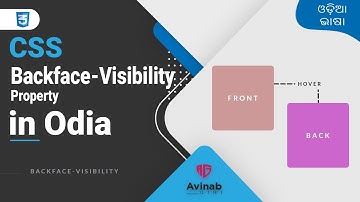 Css Backface-Visibility | A Beginner