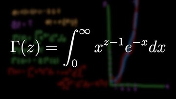 Intro to the Gamma Function