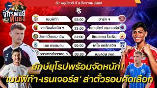 วิเคราะห์บอลวันนี้ ทีเด็ดบอล วันพฤหัสบดีที่ 6 สิงหาคม 2569 | จักรพันธ์ ฟันธง | บอลเต็ง
