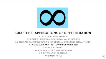 Calculus 3.4.1 Intervals of Concavity