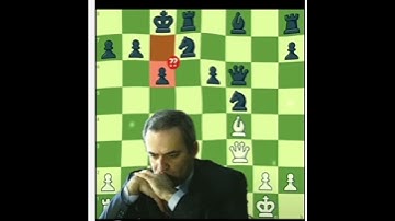 Chess Puzzle (Part-9)